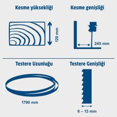 Scheppach HBS261 Şerit Testere Makinası 550 Watt