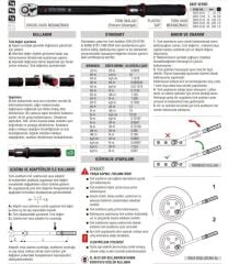 CETA FORM D02F-0125 Exacto Tork Anahtarı (Pencere Göstergeli) 1/4'' 5 - 25 Nm