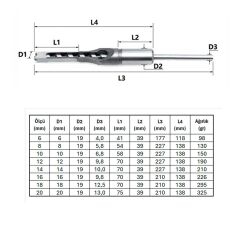 Titi 3718 Kare Delik Zıvana Açma Ahşap Matkap Ucu 18 mm