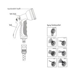 Daye DY2077 7 Fonksiyonlu Sprey Bahçe Sulama Hortum Tabancası