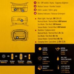 Ceta Form R12-PRO1 Usb Şarjlı, Hareket Sensörlü COB Led Kafa Lambası 400 Lümen