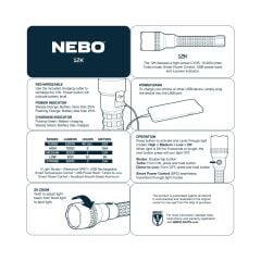 Nebo NEB-FLT-1007-G 12K Şarjlı (USB-C) Fener 12000 Lümen IP67